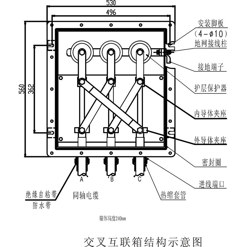 800px-交叉互联箱2.png